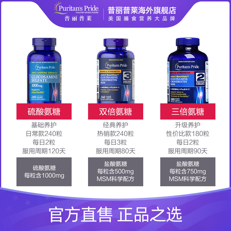 普丽普莱双倍氨糖美国原装维骨力 普丽普莱海外氨基葡萄糖