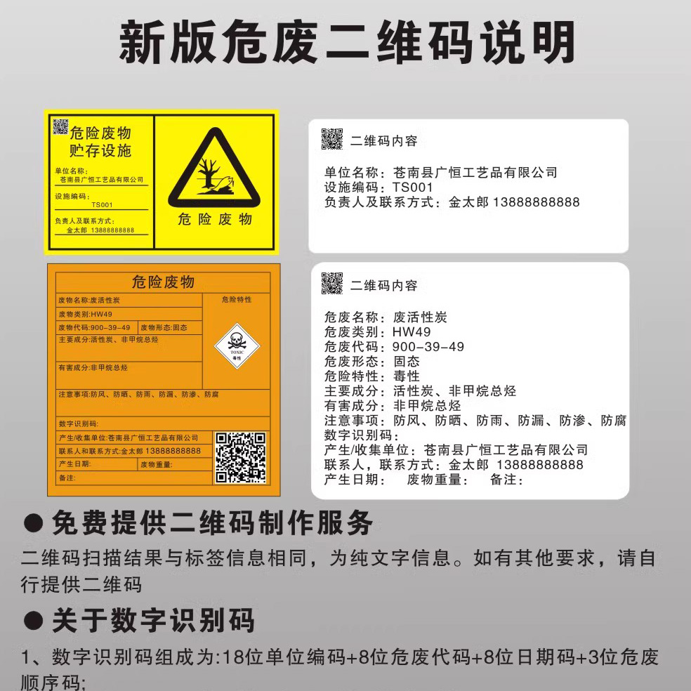 新版危险废物标识牌危废2024危废仓库标签贴纸贮存设施警示标志环保国标一般固体雨水废气废水污水排放口定制 - 图3