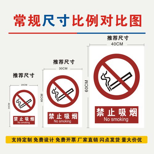 2026新国标消防安全生产警示标识牌工厂车间警告提示牌标语严禁烟火禁止吸烟当心触电小心有电危险贴纸定制 - 图2