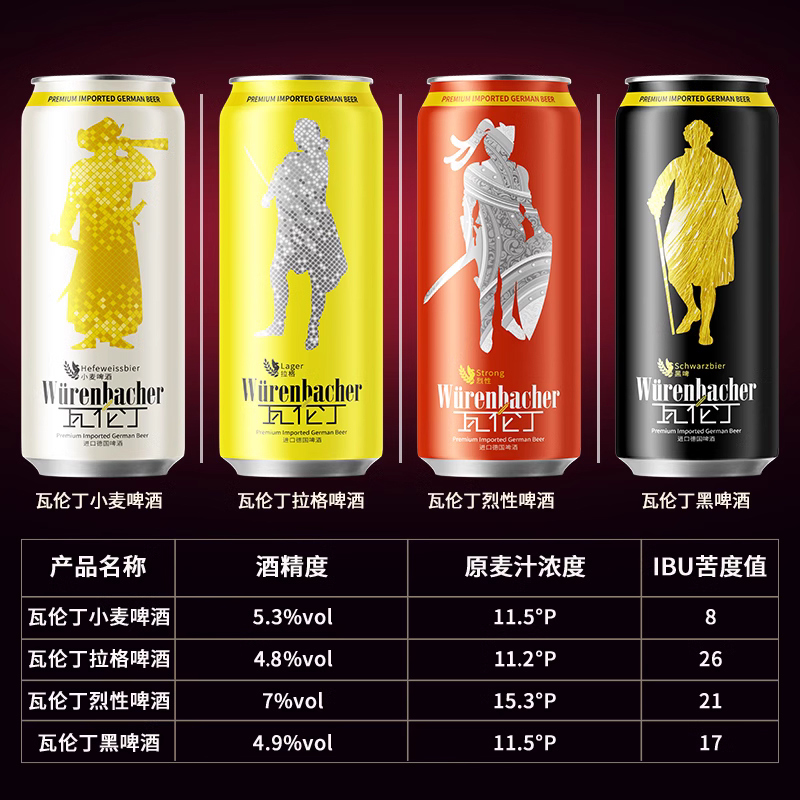 瓦伦丁啤酒500ml*12听混合装整箱装小麦黑啤烈性拉格德国进口 - 图0