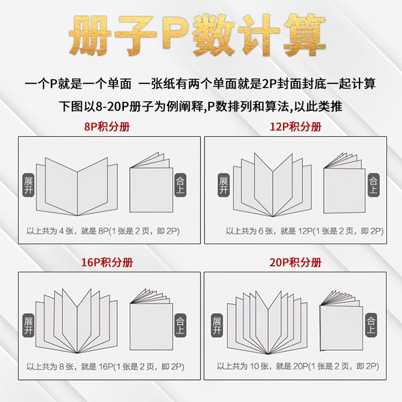 Customized points book for training class students