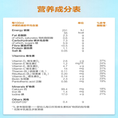 【现货】英国牛栏4段2岁以上四段进口原幼儿Cow&Gate奶粉800g - 图1