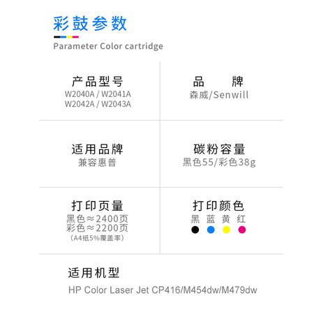 hp 479fnw toner