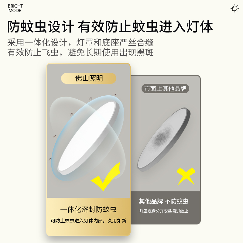 fsl佛山照明2025新款led吸顶灯卧室现代简约儿童房间阳台三防灯具 - 图2