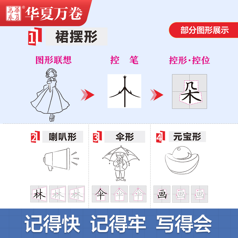 华夏万卷控笔控形训练字帖控位练字帖初学者入门笔画笔顺练习练字帖大学生成人学生正姿成年大人小学生初中生高中硬笔书法楷书正楷 - 图2