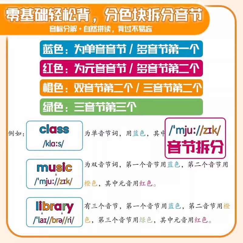大头同学分拆速记高中英语3500单词纯正发音高一二三英语词汇语法基础考点一本全高中生你得这样背单词书同步高频词汇自然拼读神器