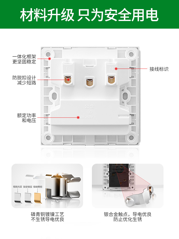 公牛双五孔插座十孔86墙壁电源家用二三插板厨房面板三孔六孔10A - 图3