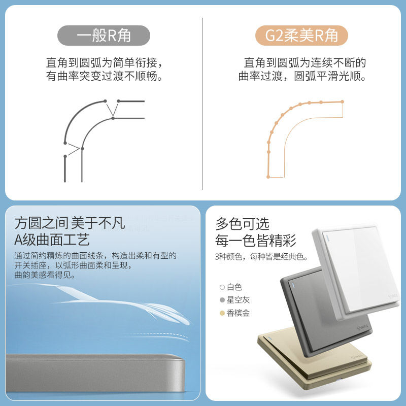 公牛灯开关G36开关插座面板单双控三开联5五孔3三孔16a空调插座 - 图0