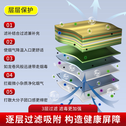 威乐正品烟嘴过滤器一次性粗中细支三用烟过滤嘴男士滤嘴焦油烟具 - 图0