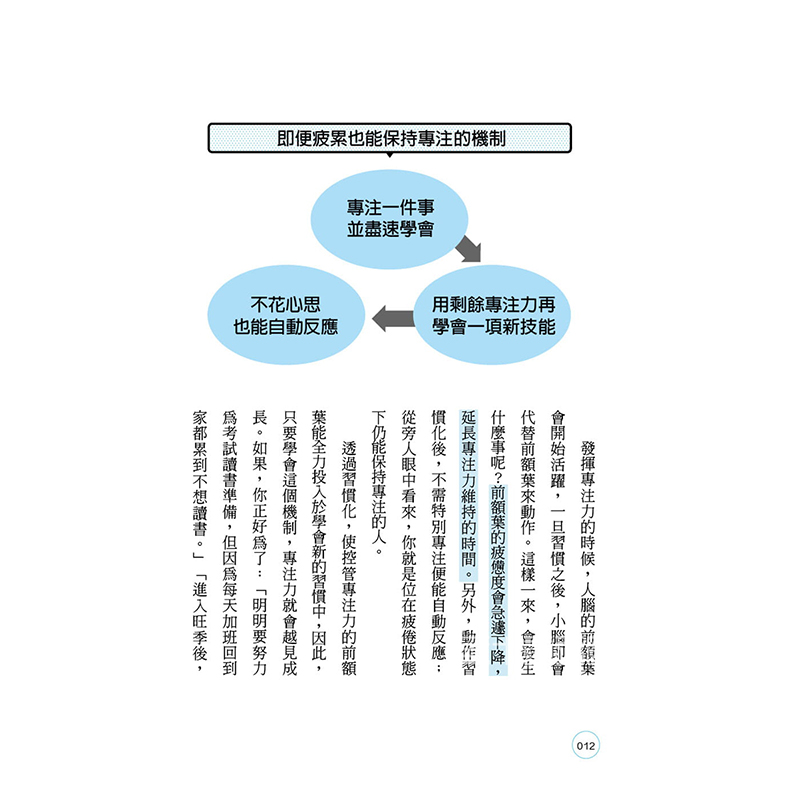 预售台版 专注力 就是你的能力掌控自我提升成绩的18个学习武器人格天赋潜能开发心理励志书籍 - 图1