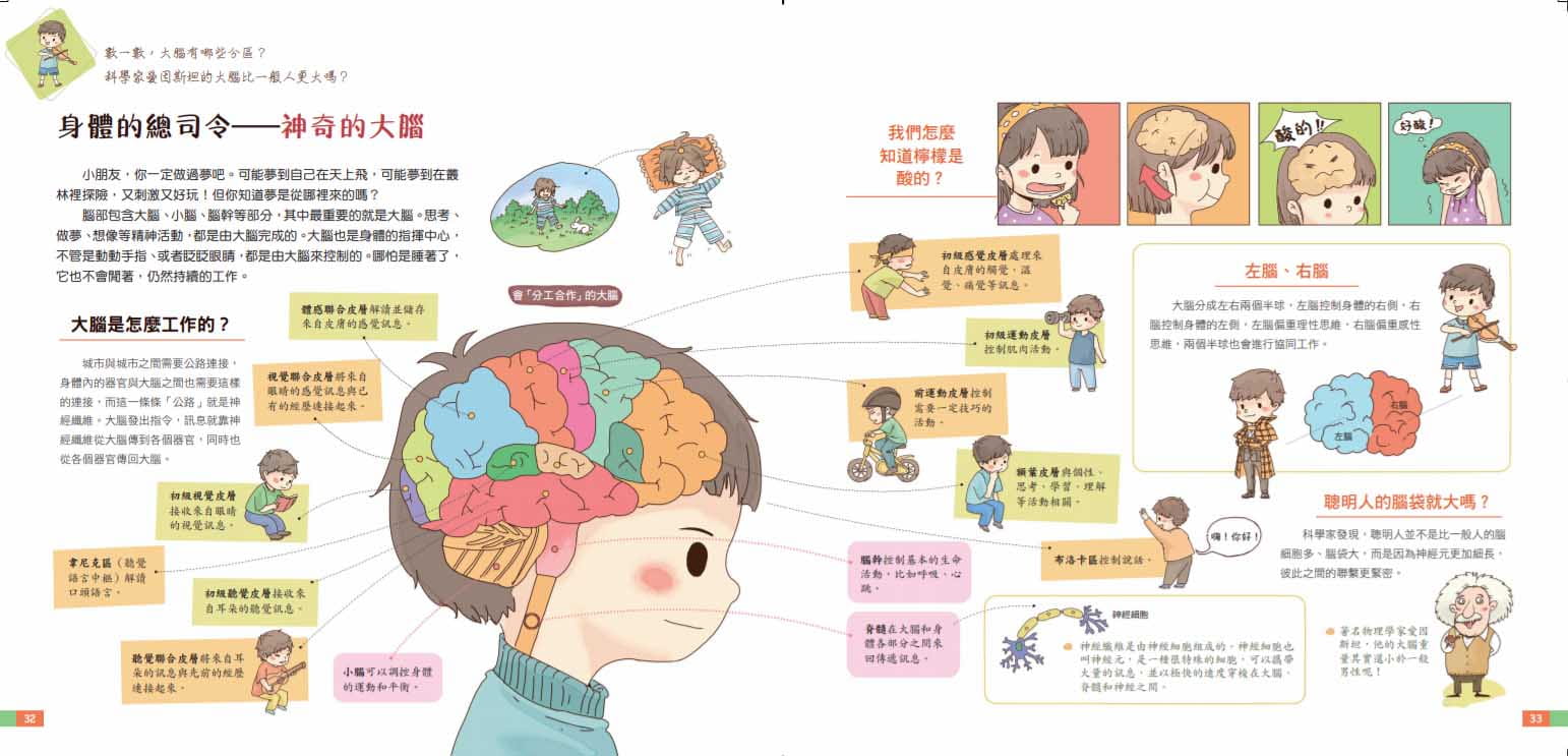 预售台版 我们的身体有趣活泼的儿童健康书身体知识科普百科课外阅读儿童书籍 - 图3