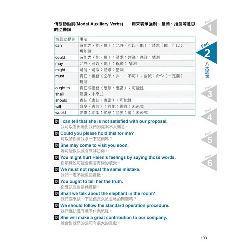 【现货】台版 高效冲刺 英语文法结构大突破 从零开始学文法词类简单句动词时态轻松掌握英文学习书籍