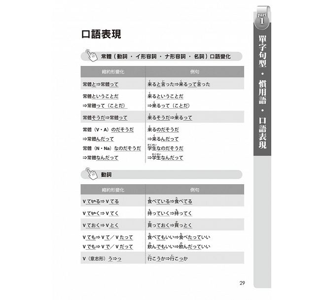 预售台版日检N3听解总合对策（全新修订版（附3回全新模拟试题1回实战模拟试题别册1MP3）归纳常错易错题考试技巧学习书籍-图3