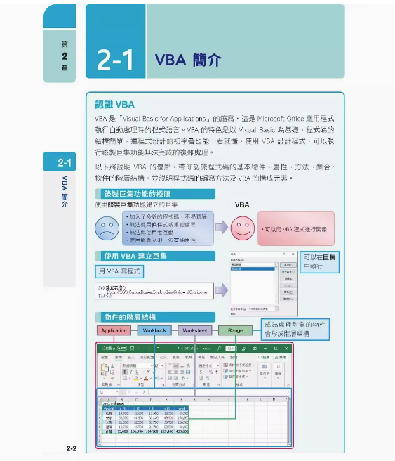 【预售】台版 Excel VBA 范例字典 自动化处理不求人 上册 旗标 国本温子 附手册IT互联网计算机应用书籍 - 图1