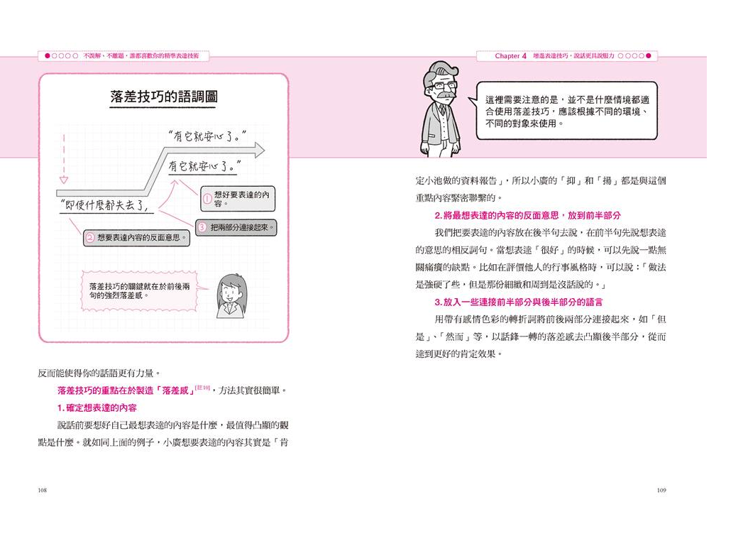 【现货】台版《不误解不离题谁都喜欢你的精准表达技术》提案协商邀约聚会职场工作人际沟通说话技巧财经企管书籍方言文化