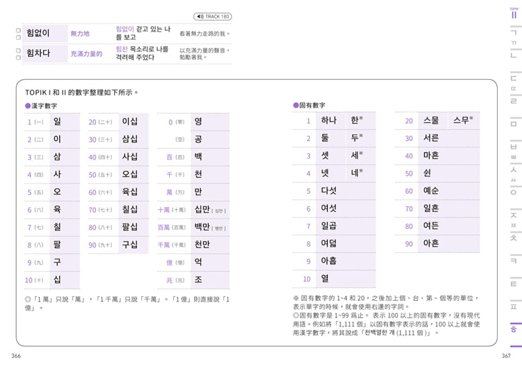 【现货】台版 新韩检考单字5700 收录韩检常考单字 一本就OK 林钟大 笛藤 韩检TOPIK 日常用语韩语语言学习书籍 - 图2