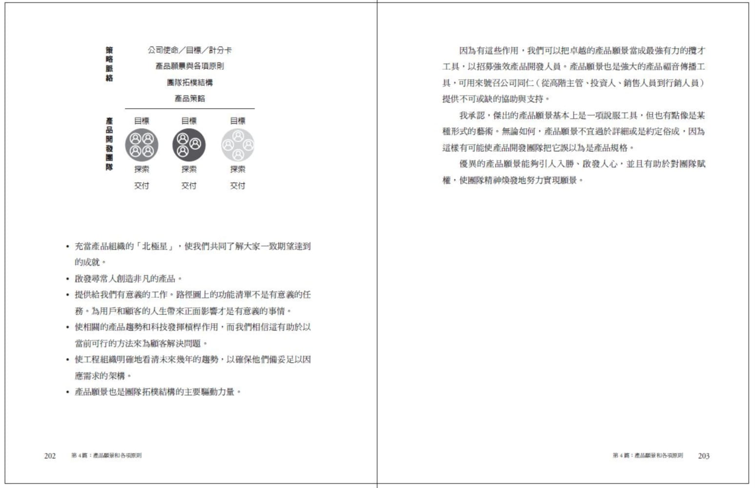 【预售】台版 硅谷夯 产品专案领导力全书 平凡团队晋升团队81堂领导实践课 马提凯根 企业产品管理职场工作术经管励志书籍 - 图0