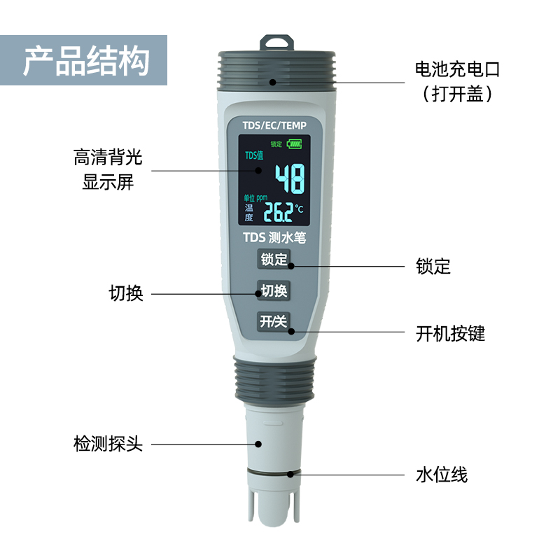 家贝 tds水质检测笔高精度家用测净水器硬度检测仪充电测试水仪器 - 图1