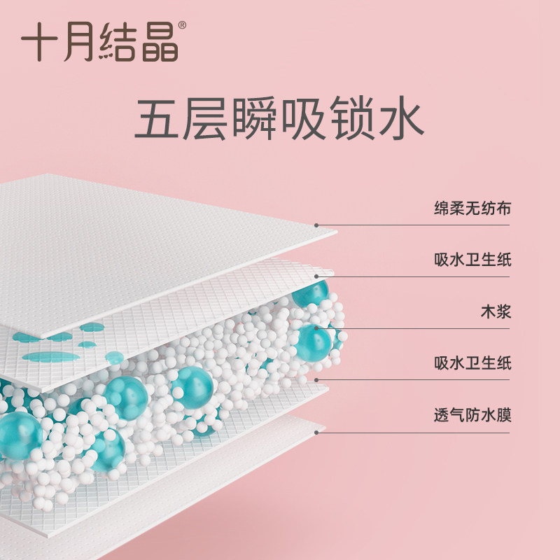 十月结晶60x90 汇百丰母婴隔尿床垫