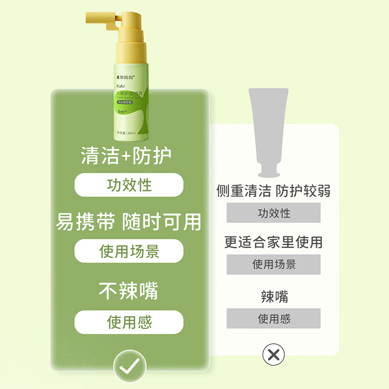 植物妈妈儿童口腔清洁喷雾洁齿护牙齿婴儿宝宝0-6-12岁以上奥拉氟