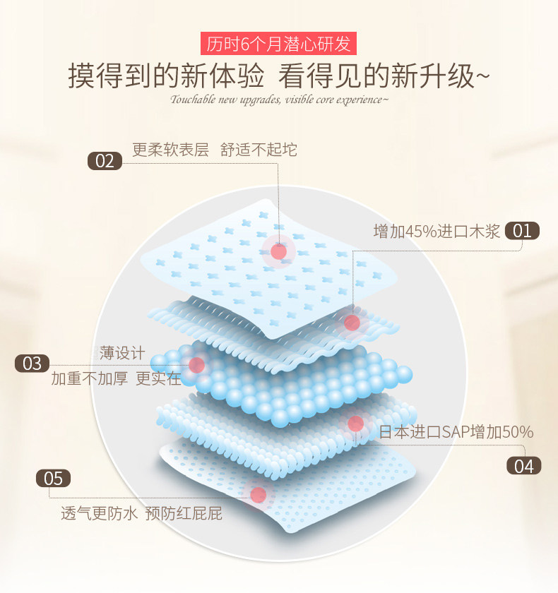 十月结晶新生隔尿垫宝宝 汇百丰母婴隔尿垫巾