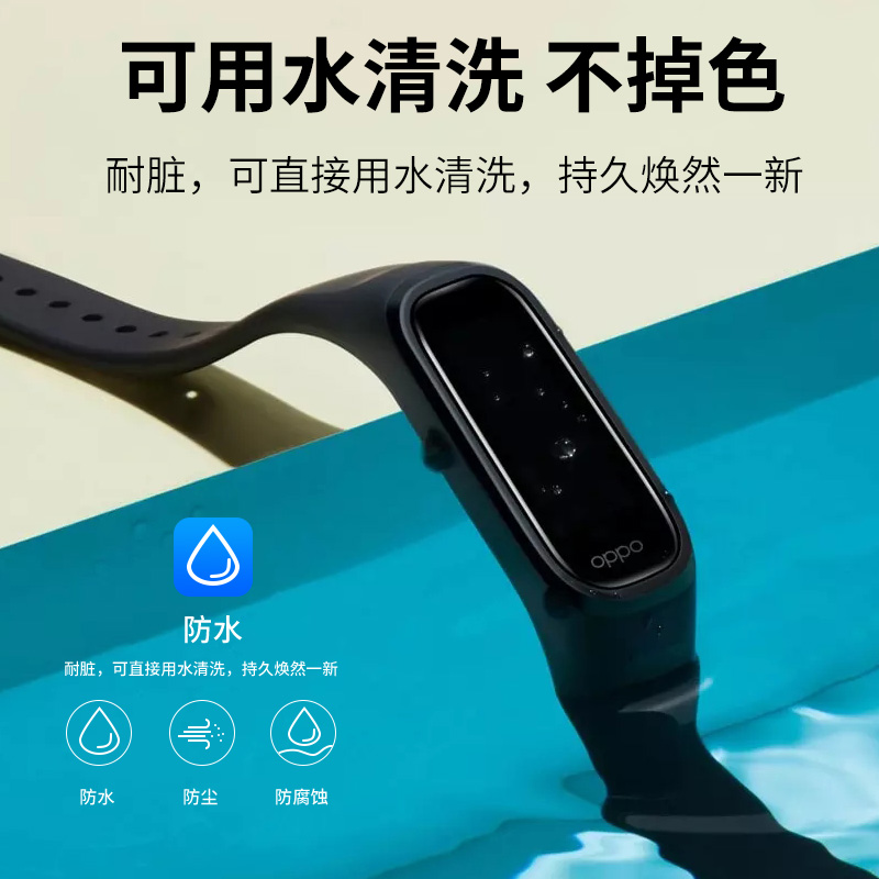 适用oppo手环表带智能手环OPPO Band腕带eva时尚限定版运动原装款硅胶尼龙米兰金属不锈钢表带个性替换带配件 - 图1