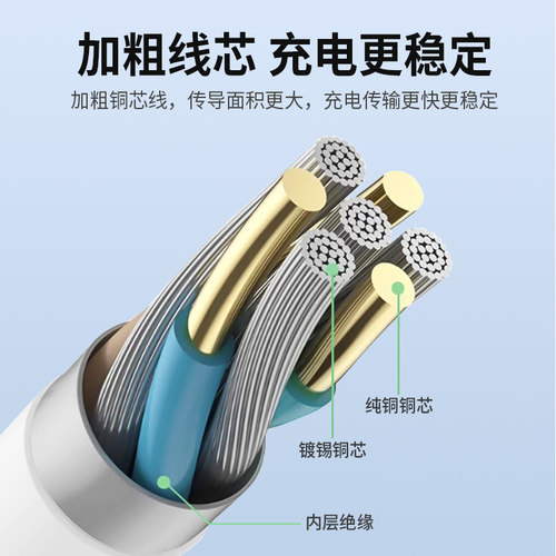 适用于华为儿童手表充电线5pro磁吸充电器4pro/4X/5新耀版数据线智能电话5XPro/5活力版通用快充充电底座配件 - 图1