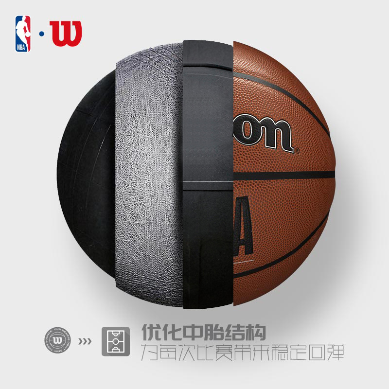 Wilson威尔胜官方NBA专业训练比赛室内外通用7号PU篮球Forge Pro - 图2