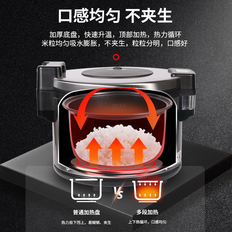 CUCKOO福库大电饭锅商用大容量食堂饭店不粘电饭煲30人16L 3055
