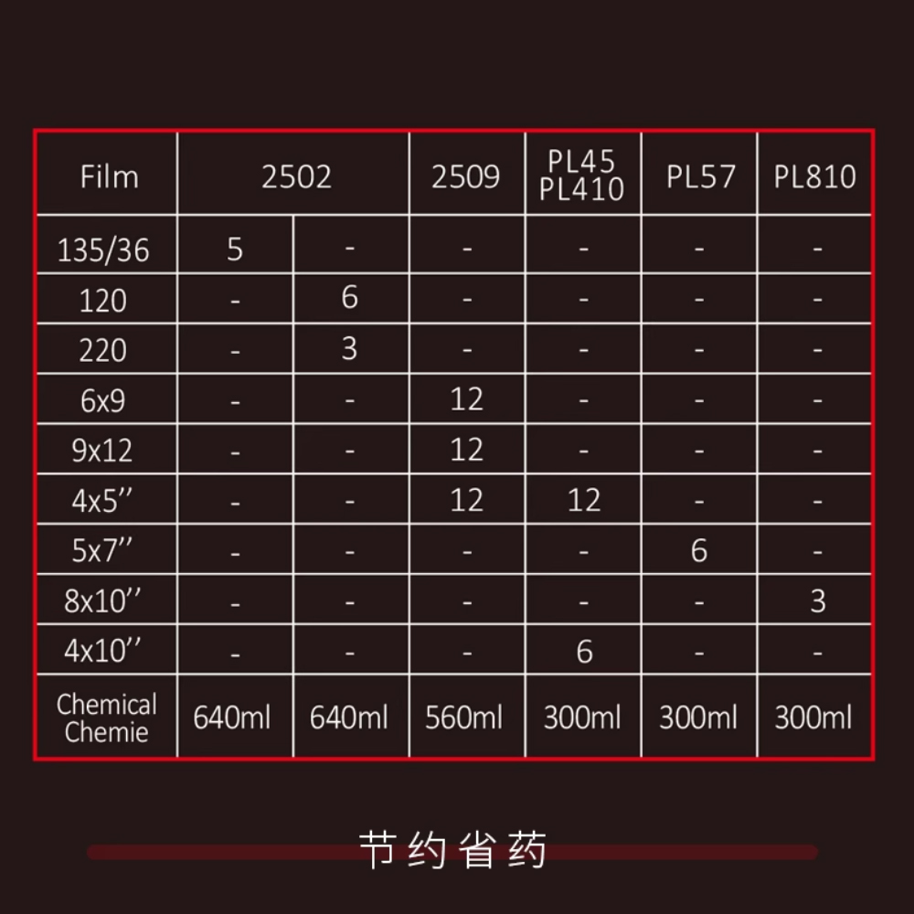 百乐2550冲洗罐冲洗45,810底片胶片显影罐已装好拓海新款罐底磁铁 - 图1