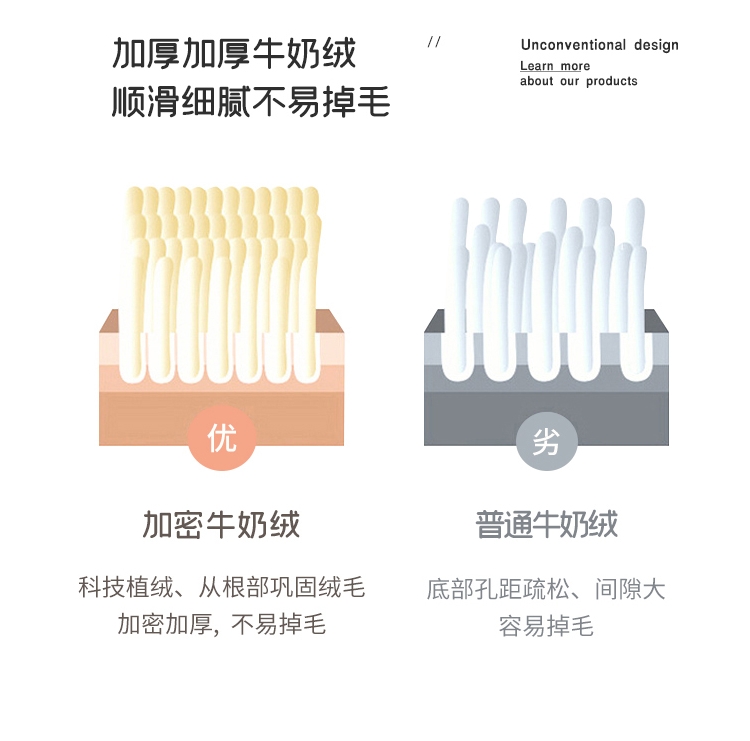 A纯棉磨毛B牛奶绒被套四件套北欧风床单简约法兰绒珊瑚绒床上用品