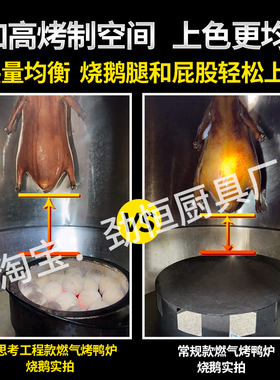 劲恒厨房工程专用烤鸭炉爱思考炉
