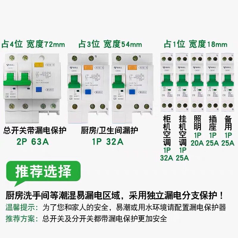 公牛空开空气开关家用单极1P 2P小型断路器短路电闸16a过载保护器 - 图1