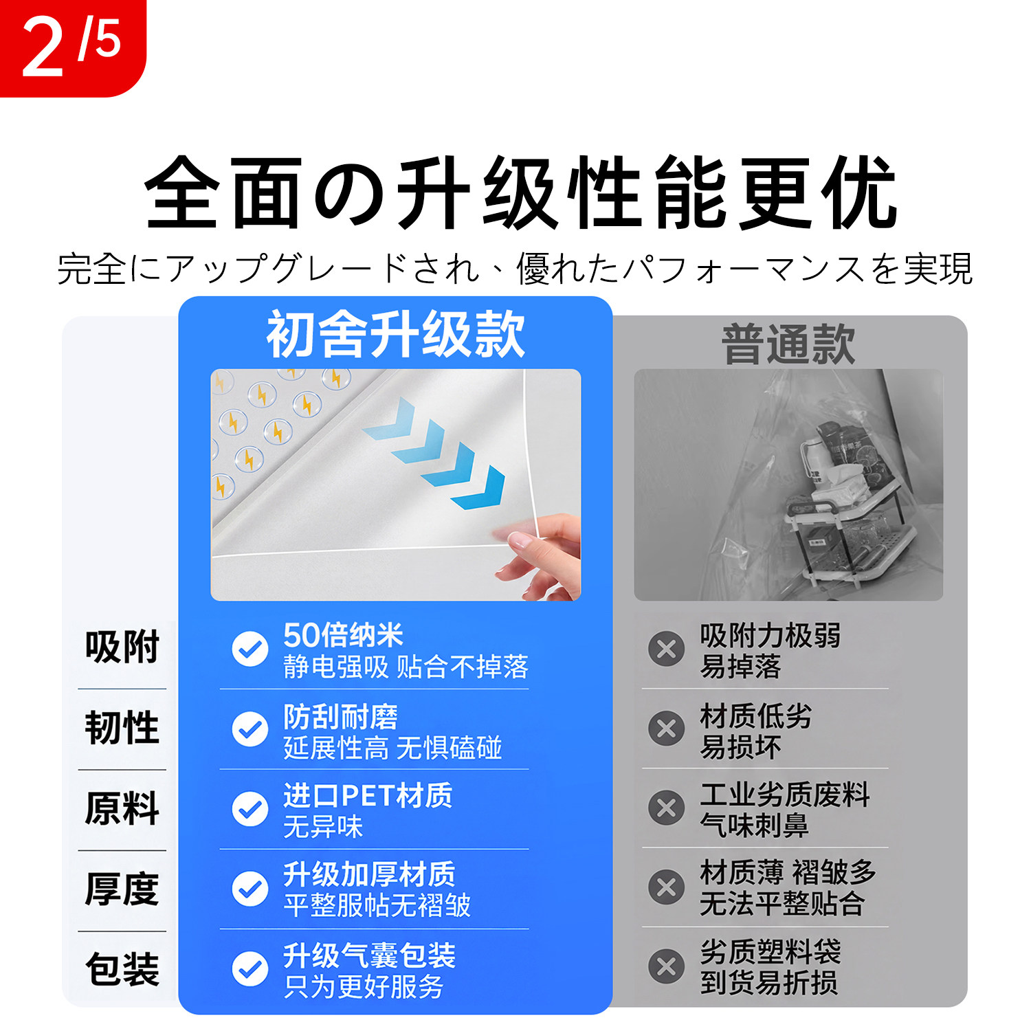 日本乳胶漆墙面保护膜静电墙贴透明防脏不伤墙可移除贴纸防水哑光