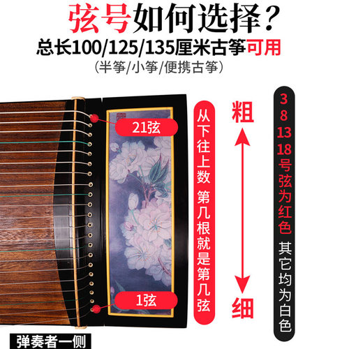 古筝琴弦 单根/1-5/1-21全套 通用 专业古筝弦 - 图3