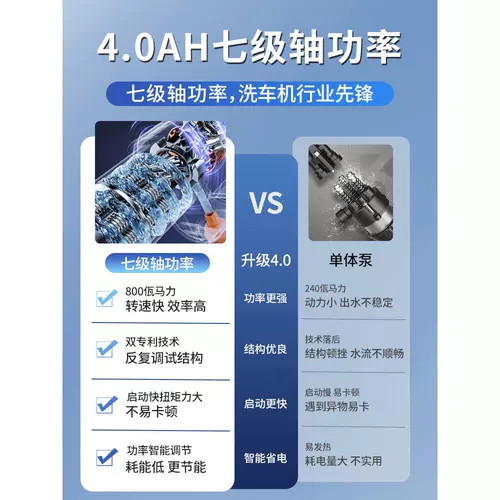 Импортная тяжелая промышленность беспроводная стиральная машина для автомобилей Home -Train -Drainure Water Pun Trucks для удобных литийных аккумуляторных автомобилей.