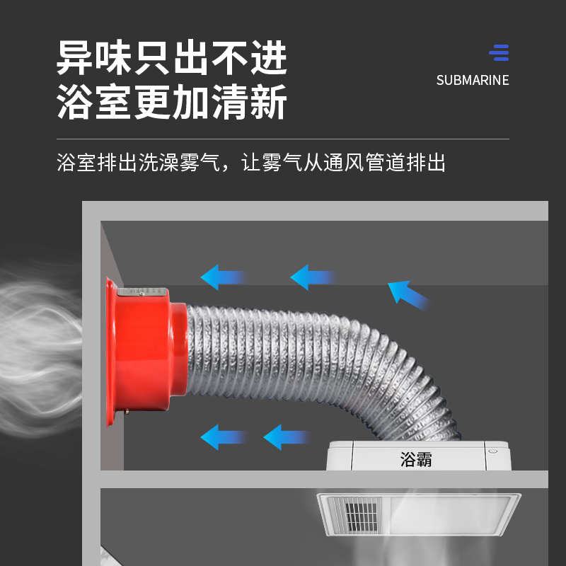 卫生间单向止逆阀排气孔防火专用浴霸通风口止回阀通用配件