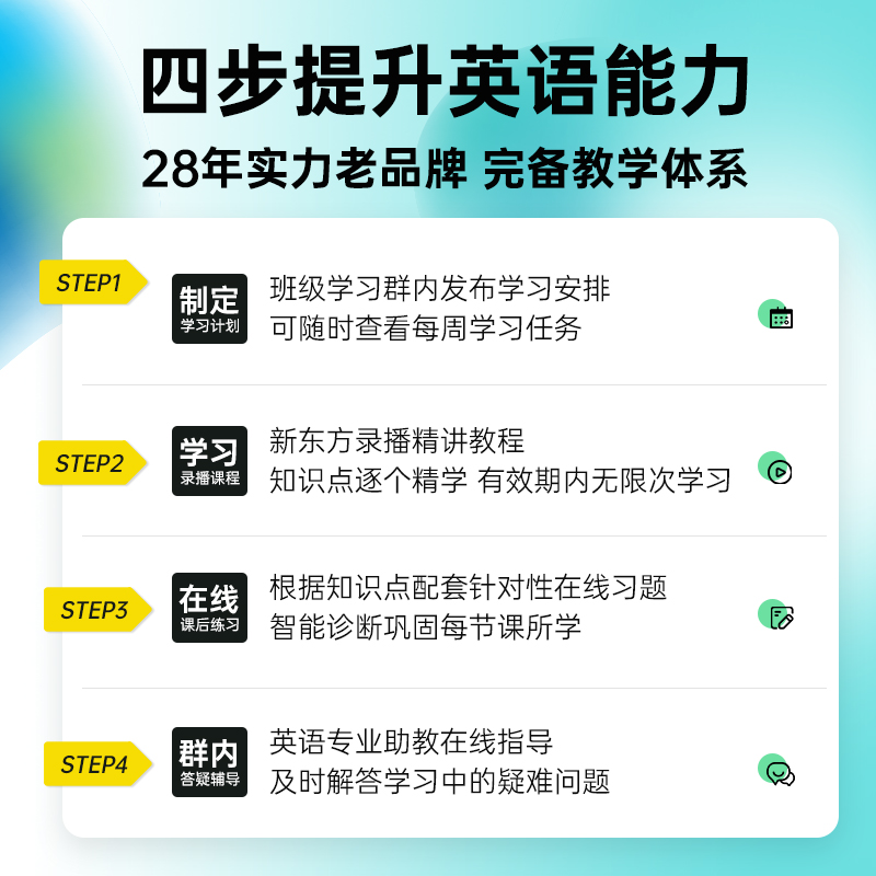 【新东方官方旗舰店】新概念精讲精练1234册 网络课程XC(虚拟商品单独下单) 新概念英语全套零基础入门自学视频送教材课程配套教材 - 图3