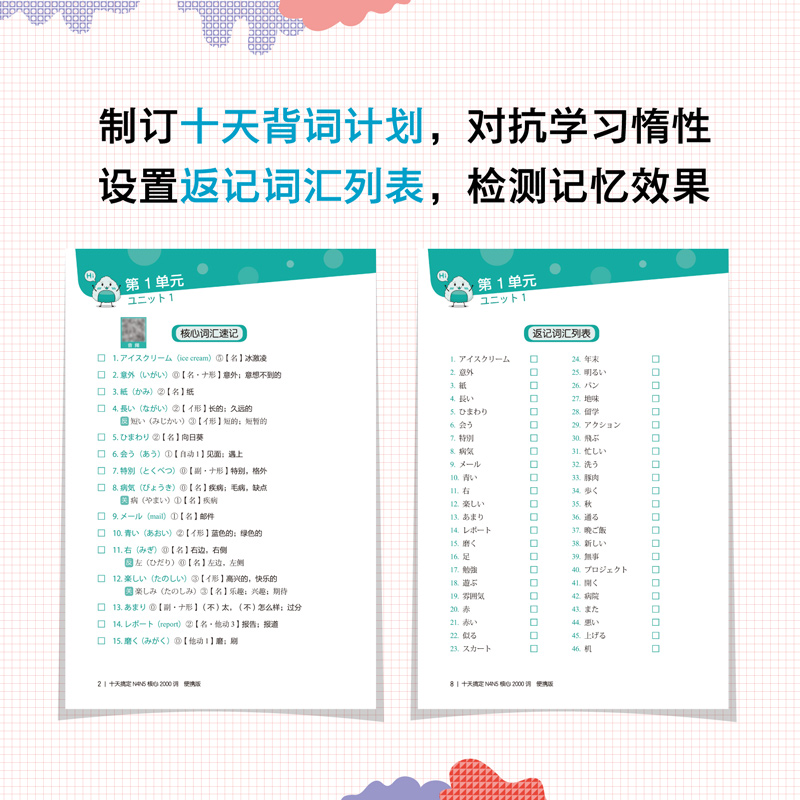 十天搞定N4N5核心2000词便携版日语词汇手册日语能力考试初级测试  JLPT核心真题词汇 日语词汇口袋书 书籍入门自学 新东方日语 - 图1