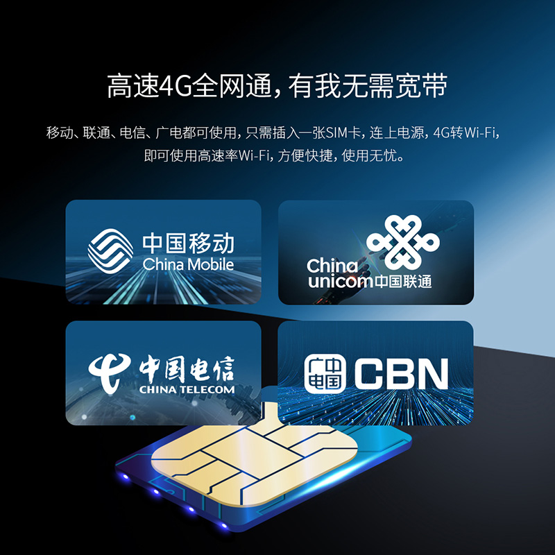 【可插卡】中兴MF79N移动随身WiFi可插5G卡全网通4G上网卡设备电脑USB无线卡托路由器车载通用流量无限上网宝-图0