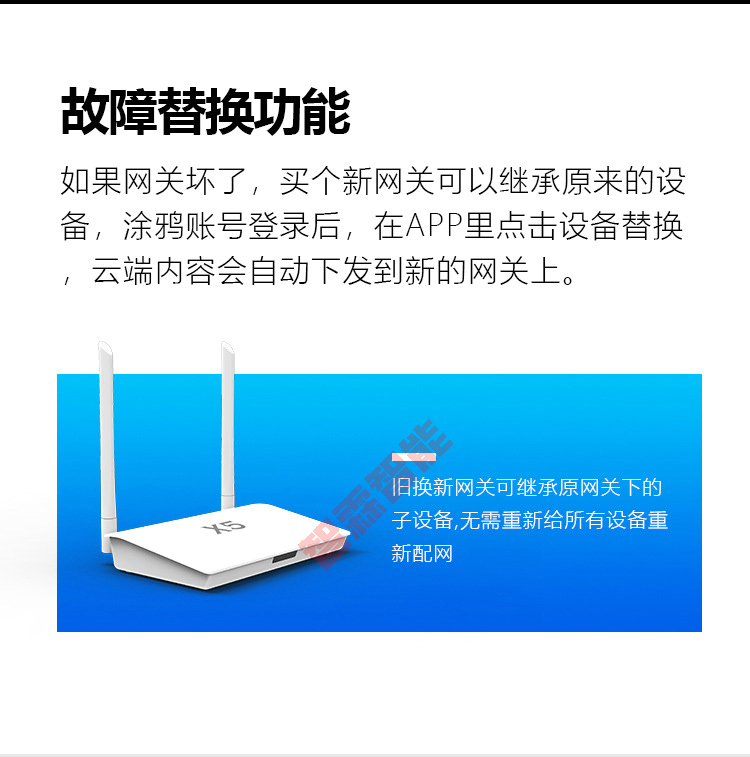 涂鸦智能家居有线双多模网关X5工业级蓝牙酒店稳定版支持替换故障-图2