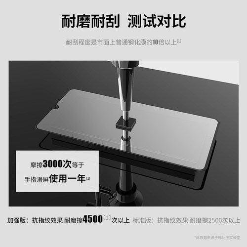 韩仙子适用华为p30钢化膜p40p20P50mate30pro手机7nova10全屏荣耀play4畅享20s30s水凝6se4e/3honor60/70贴膜 - 图3