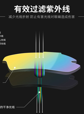 roadovo跑步马拉松男女通用墨镜