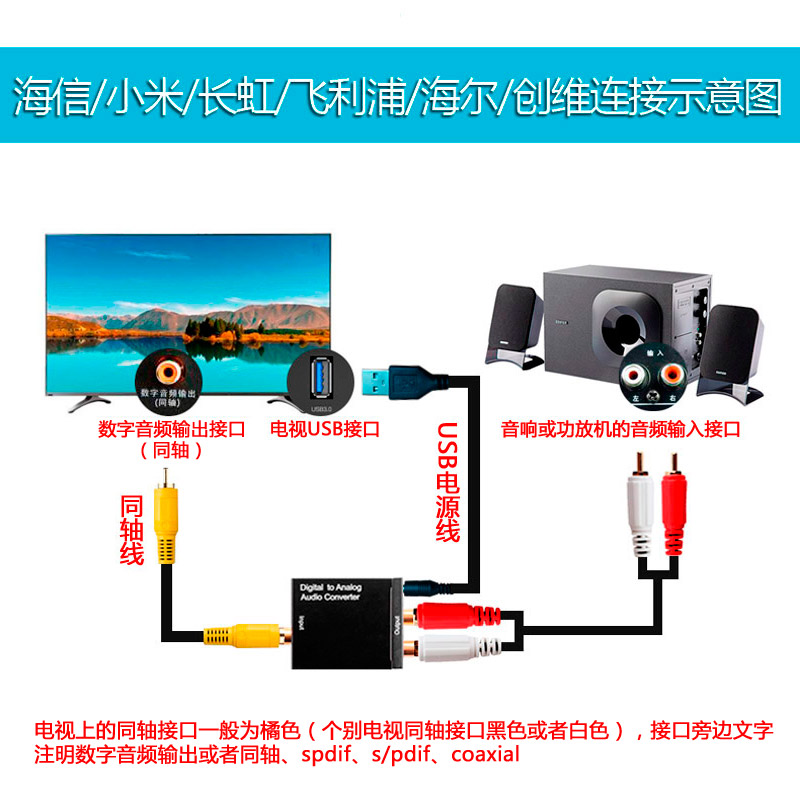 数字同轴光纤转模拟双莲花3.5音频智能电视spdif接音响功放转换器 - 图2