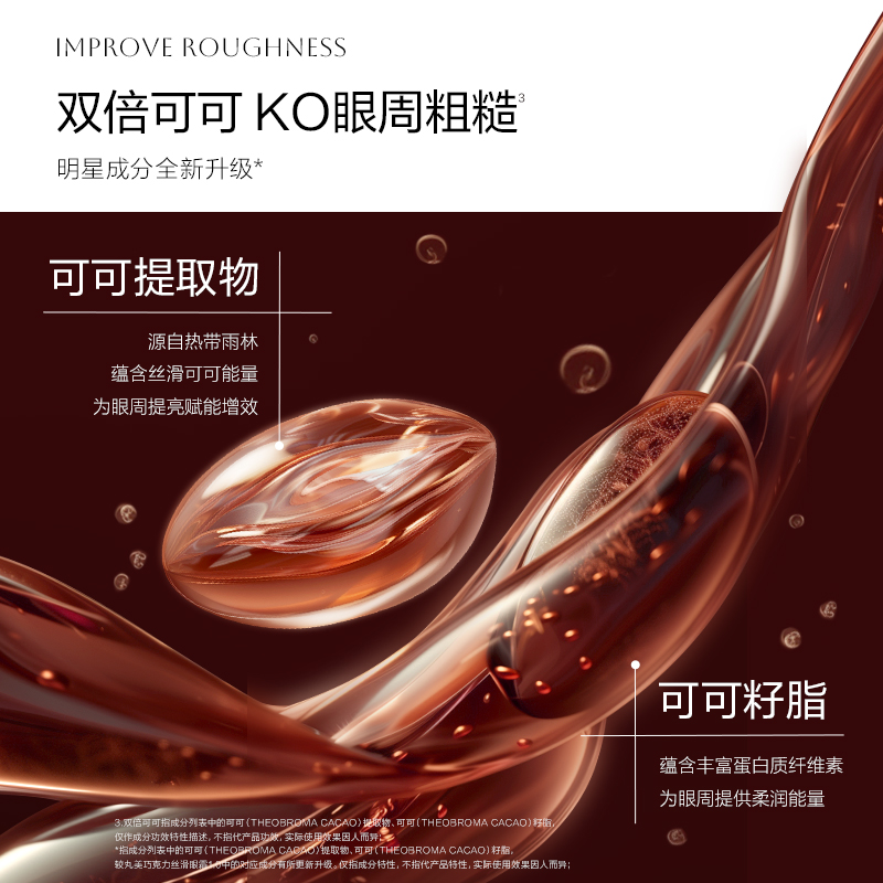 丸美巧克力丝滑眼霜提拉紧致抗皱保湿去淡化细纹正品官方旗舰店女 - 图3