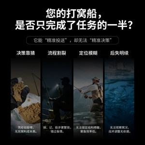 乐琦探鱼器可视高清钓鱼无线声纳手机声呐夜钓路亚遥控打窝船专用