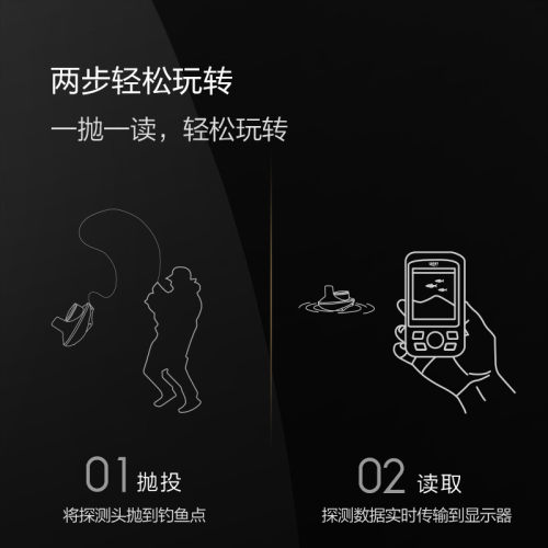 探鱼器可视高清钓鱼声呐声纳路亚无线手机可视冰钓筏钓2025新款-图0