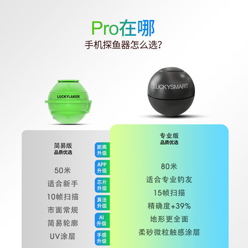 乐琦探鱼器连手机可视高清钓鱼无线超声波声纳冬钓冰钓找鱼器声呐 - 图0