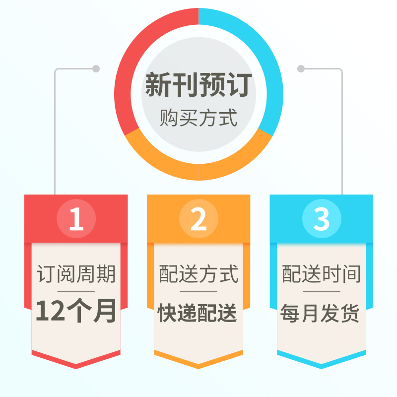 作文独唱团杂志订阅 2024年7月起订 1年共12期 高中作文素材阅读提升学习辅导期刊杂志 全年订阅 杂志铺 - 图1