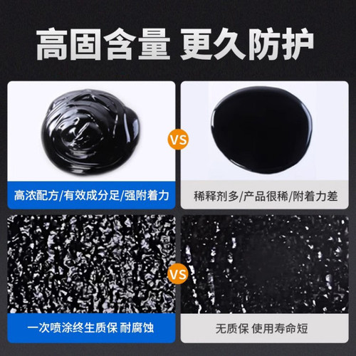 固特威底盘装甲汽车自喷防锈漆隔音胶颗粒施工护甲混合型地盘装甲 - 图1